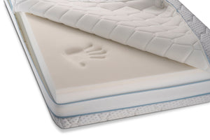 iSilver mattress from Sleepy