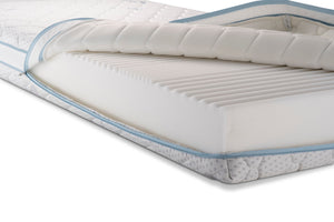 iSilver mattress from Sleepy