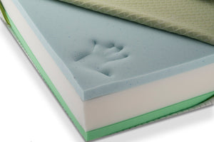 Cool Bamboo mattress from Sleepy