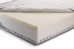 iZone Memory mattress by Sleepy