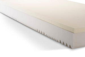 iZone Memory mattress by Sleepy