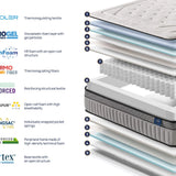 Матрас Cooler Adapt Sleep Technology от Onesleep, 28 см