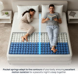 Στρώμα Exclusive Hybrid Cool Gel από την Sleepy