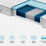 Στρώμα Exclusive Hybrid Cool Gel από την Sleepy