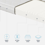 Medical Flex Orthopedic Mattress by Sleepy