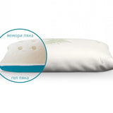 Memogel Memory Pillow by isleep