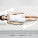 Επάνω στρώμα Antistress Silver από την Sleepy