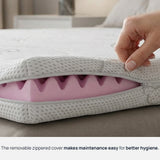 Επάνω στρώμα Antistress Silver από την Sleepy