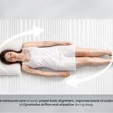 2-in-1 Maximus Mattress Topper by Sleepy, 10 cm