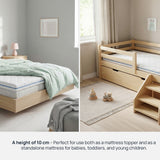 2-in-1 Maximus Mattress Topper by Sleepy, 10 cm