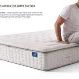 Матрас Verso Adapt Sleep Technology от Onesleep, 28 см