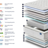 Матрас Verso Adapt Sleep Technology от Onesleep, 28 см