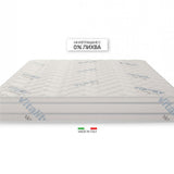 Στρώμα Vitalcare από την isleep