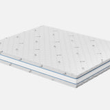 Στρώμα iSilver από την Sleepy