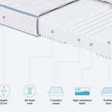 Στρώμα iZone 7 από την Sleepy