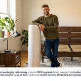 Στρώμα iZone 7 από την Sleepy