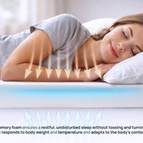iZone Memory Mattress by Sleepy