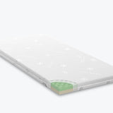Επίστρωμα στρώματος CoolComfort της isleep