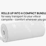 Επίστρωμα στρώματος CoolComfort της isleep