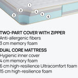 Galaxy Mattress by isleep