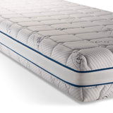 Ορθοπεδικό στρώμα Silver Care από την Sleepy