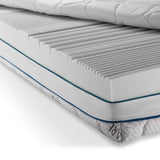 Ορθοπεδικό στρώμα Silver Care από την Sleepy