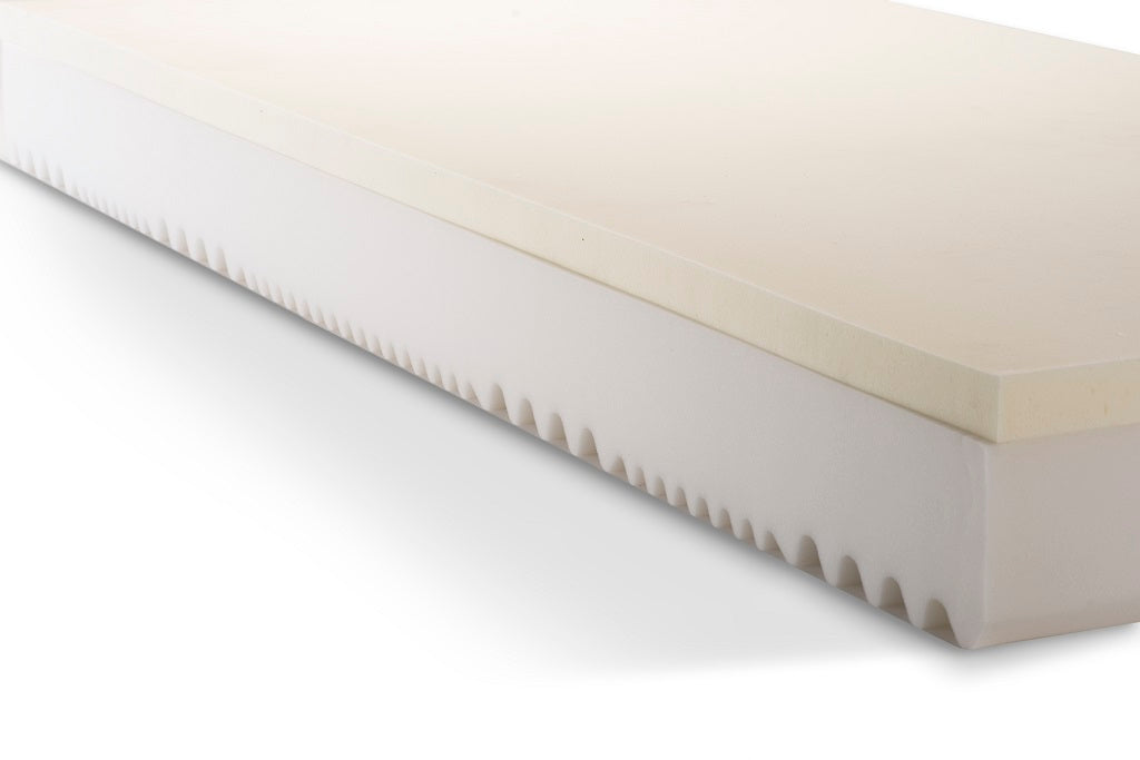 iZone Memory mattress by Sleepy