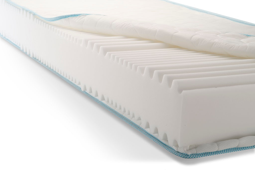 iZone 7 mattress from Sleepy