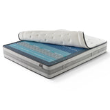 Premium ARC Hybrid Mattress by CODA, 32 cm