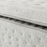 Premium ION Hybrid Mattress by CODA, 36 cm