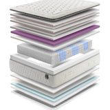 Premium ION Hybrid Mattress by CODA, 36 cm