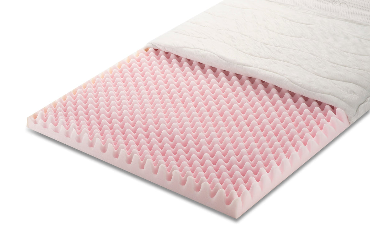 Ανωστρωμα Antistress Silver από την Sleepy